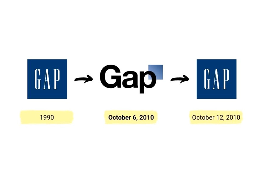 Redesign the Gap logo