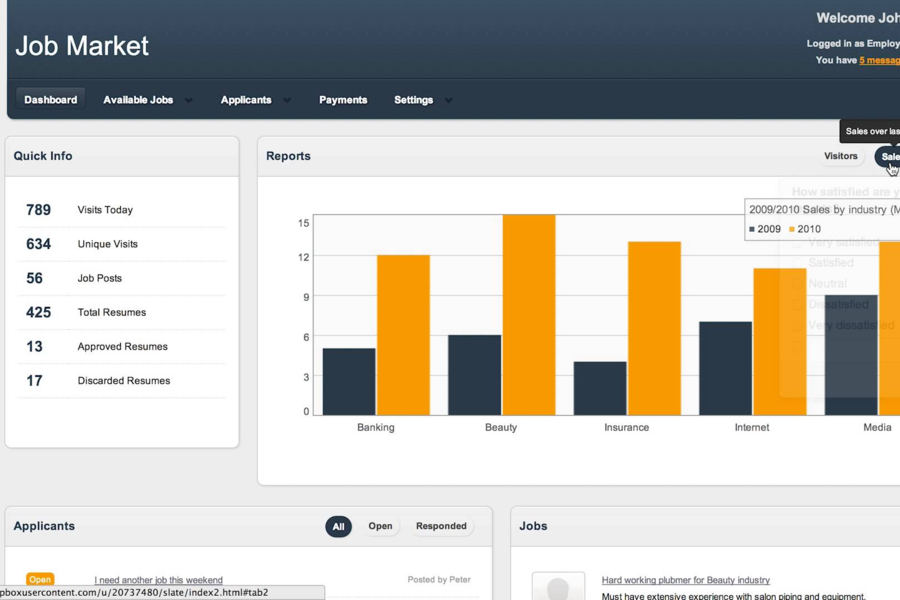 A screenshot of a job market dashboard showcasing the utilization of ABM Tools.