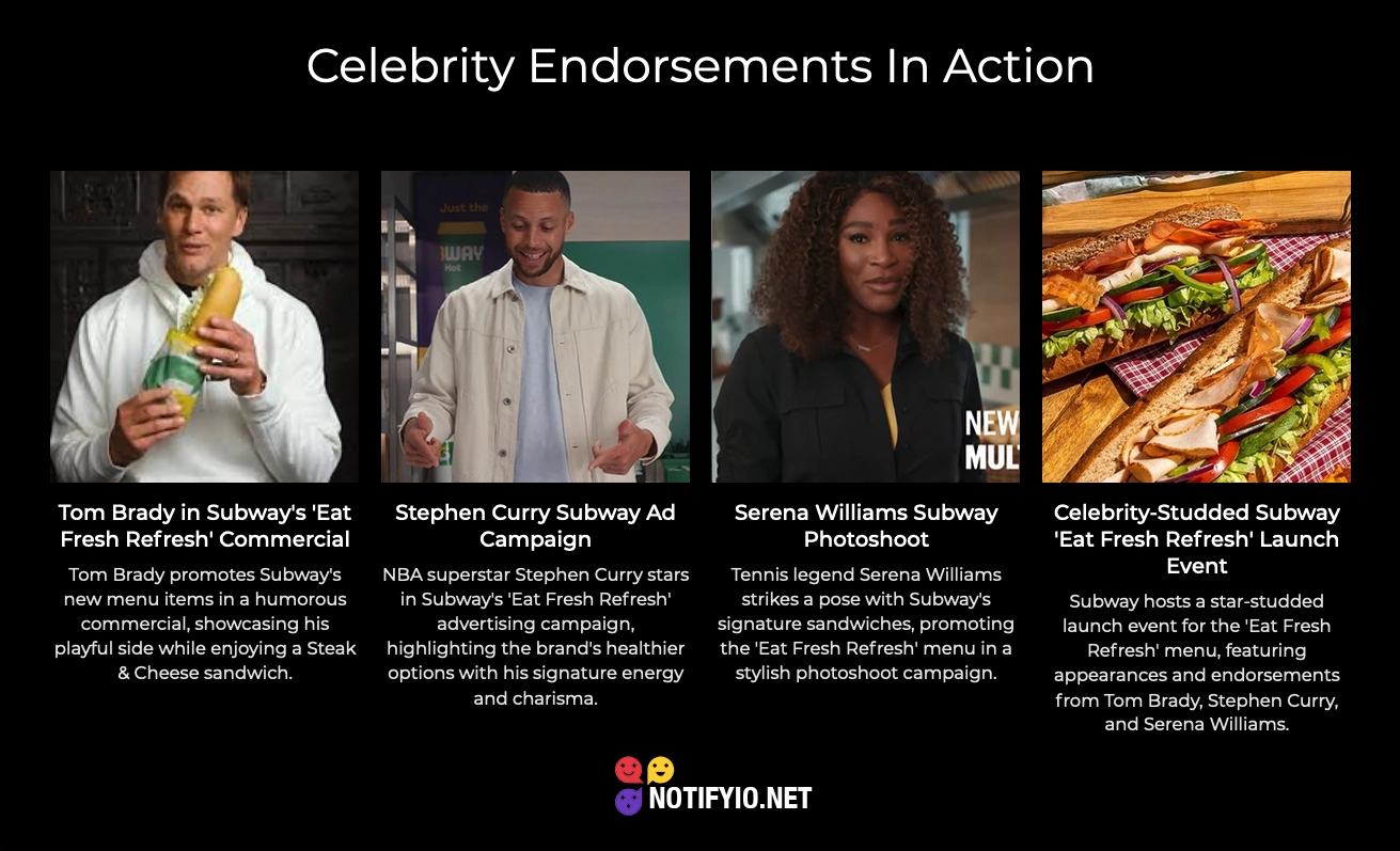 Infographic titled 'Subway's Celebrity Endorsements in Action,' featuring Tom Brady, Stephen Curry, Serena Williams, and Sweena Williams endorsing various brands, each in different settings.