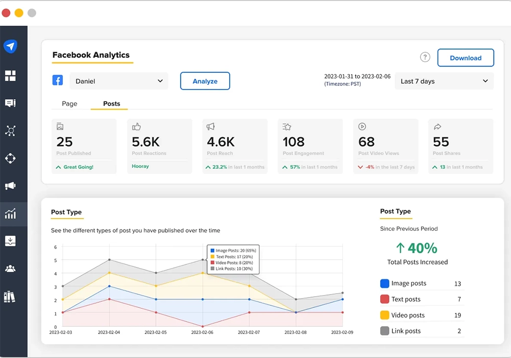 SocialPilot analytics dashboard, showcasing social proof data.