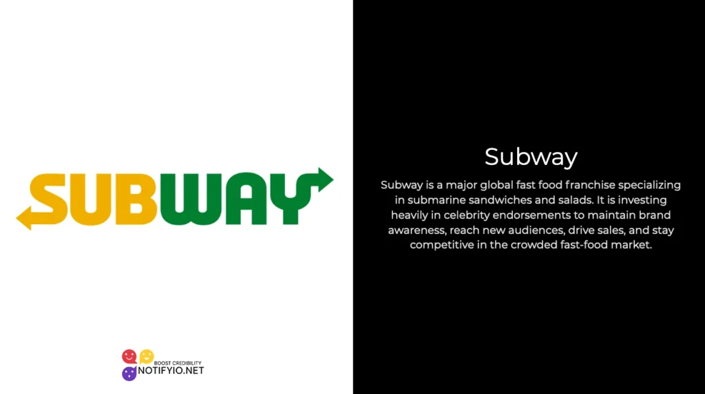 Subway logo on the left with a description of Subway as a fast food franchise specializing in sandwiches and salads, featuring subway's celebrity endorsement, on the right.
