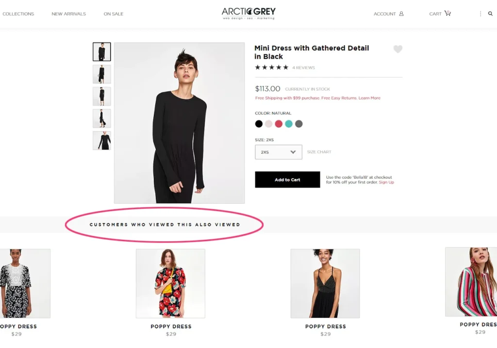 E-commerce website displaying a black mini dress with gathered detail and utilizing Social Proof Theory by highlighting a section of other dresses viewed by customers.