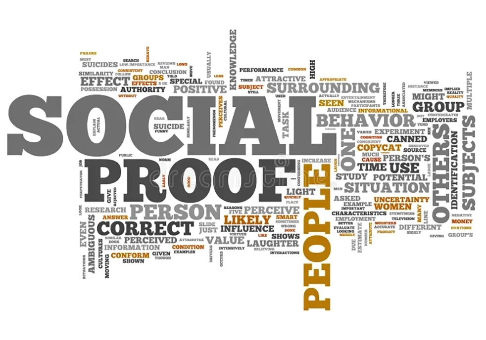 A word cloud centered around the theme of "Best Social Proof," surrounded by related words and concepts.