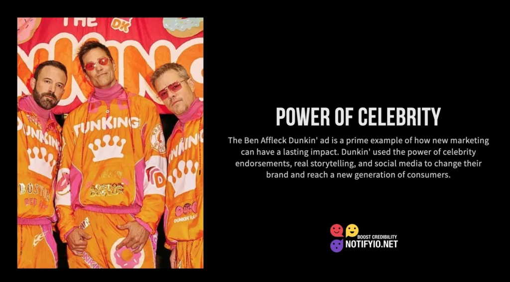 Three men wearing matching orange tracksuits with a "Dunkin'" logo stand against a colorful backdrop. Text on the right discusses how Dunkin' Donuts effectively leverages celebrity endorsements in their marketing strategies.