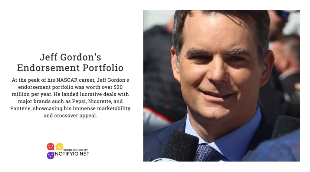 A man in a suit and tie is speaking into a microphone. Text on the image describes "Jeff Gordon's endorsement portfolio," highlighting his $20 million annual earnings and deals with major brands, solidifying his status as a notable NASCAR celebrity in the world of endorsements.
