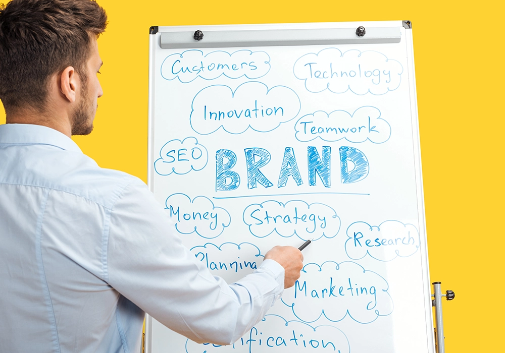 Man in a blue shirt writing business concepts like "Brand Marketing" and "Innovation" on a whiteboard, standing against a yellow background.