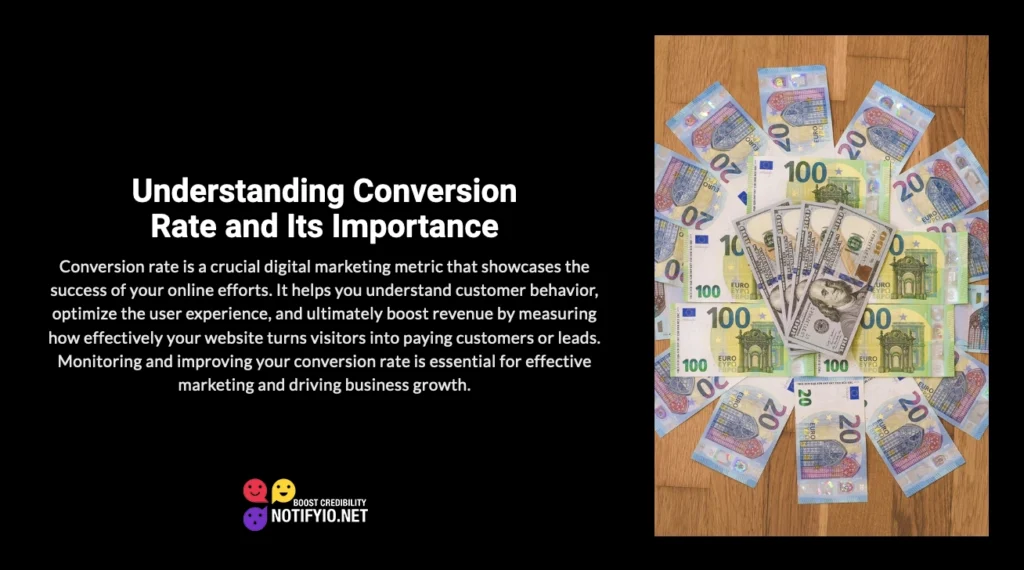 A display of various currency notes arranged on a wooden surface next to a black background with text discussing the importance of calculating conversion rates in digital marketing.