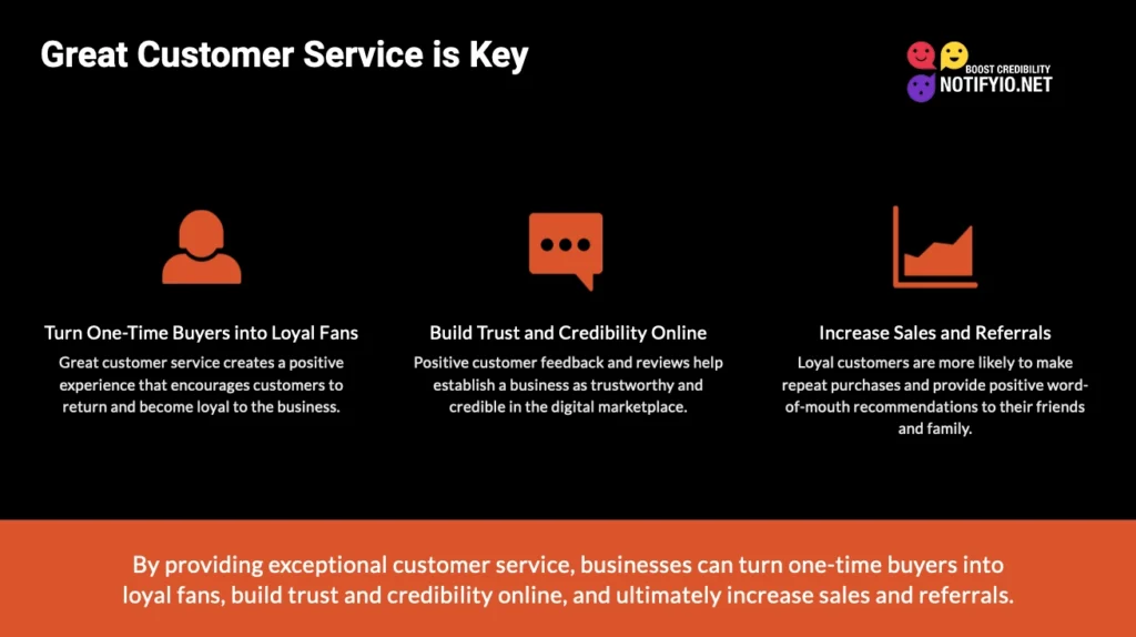 An infographic titled "Great Customer Service is Key," detailing how exceptional customer service turns one-time buyers into loyal fans, builds trust and credibility online, garners the best customer service reviews, and increases sales via word-of-mouth.