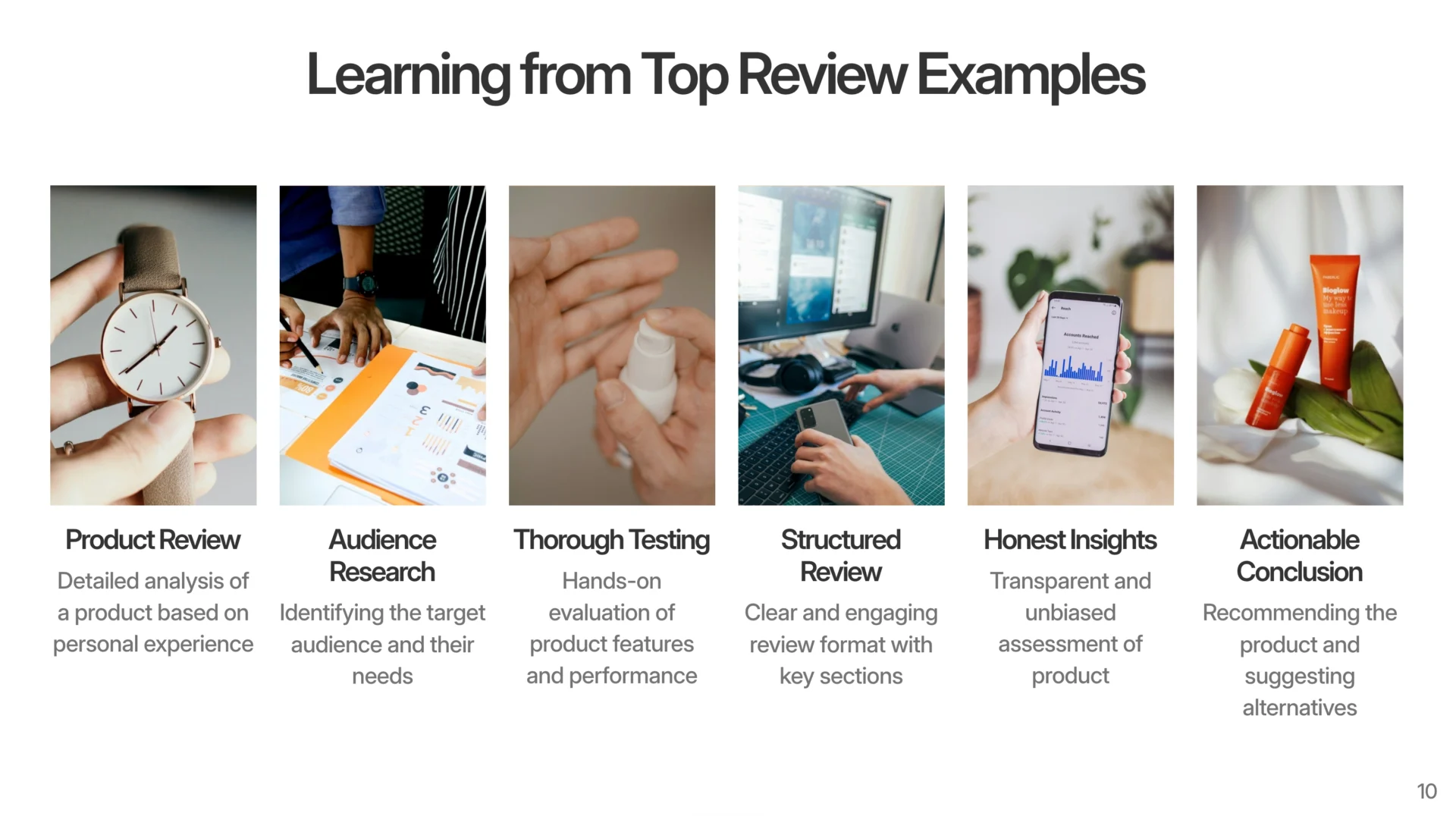 Six columns outline steps on how to write product reviews: product review, audience research, thorough testing, structured review, honest insights, and actionable conclusion—each paired with a relevant image.