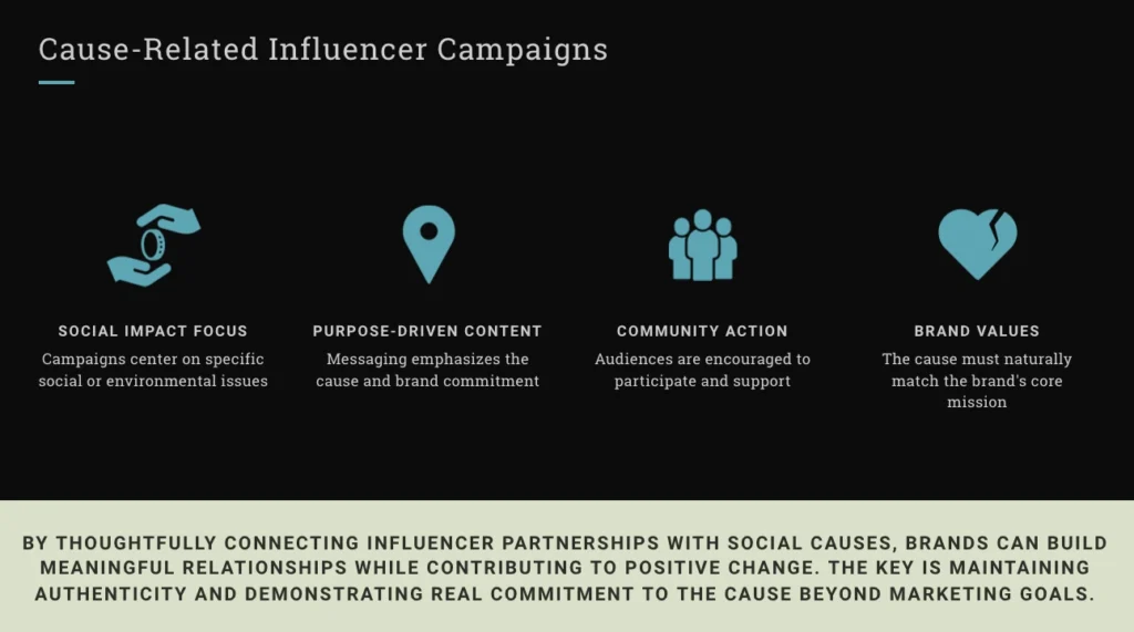 Diagram outlining elements of cause-related influencer campaigns: social impact focus, purpose-driven content, community action, and brand values. The text at the bottom highlights meaningful engagement as a key component of effective influencer marketing strategies.