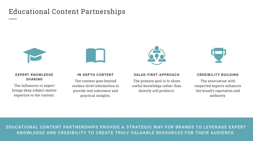 An infographic titled "Educational Content Partnerships" highlights four points, seamlessly integrating influencer marketing strategies: Expert Knowledge Sharing, In-Depth Content, Value-First Approach, and Credibility Building.