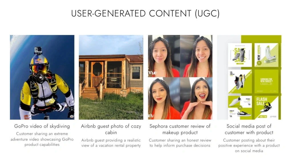 User-generated content examples include GoPro skydiving videos and Airbnb cabin photos, alongside customer testimonial examples such as Sephora makeup reviews or social media posts praising a product with an image.