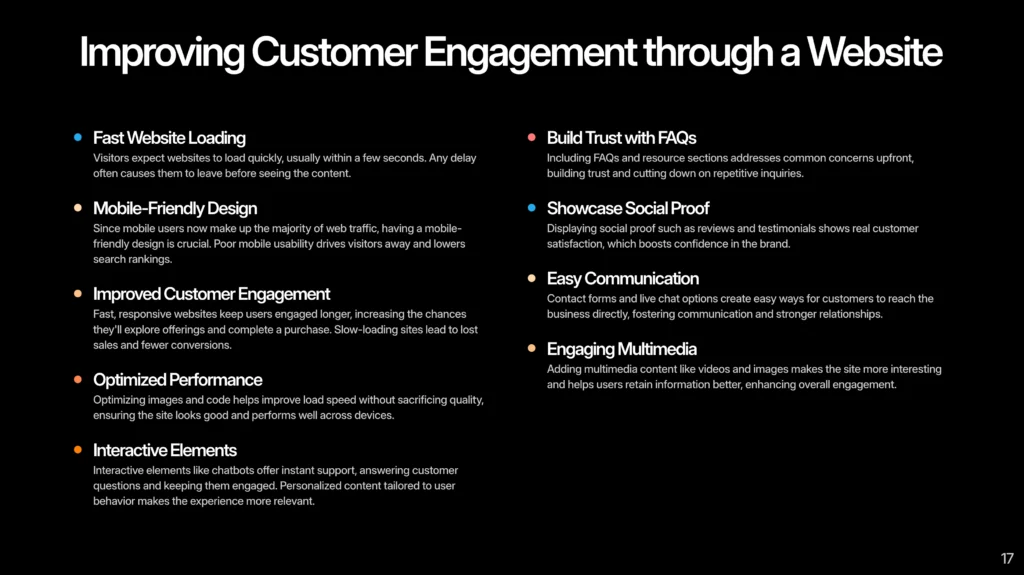 A black slide titled "Improving Customer Engagement through a Website" lists seven key strategies and brief descriptions in white and colored text, perfect for illustrating why every business needs a website.