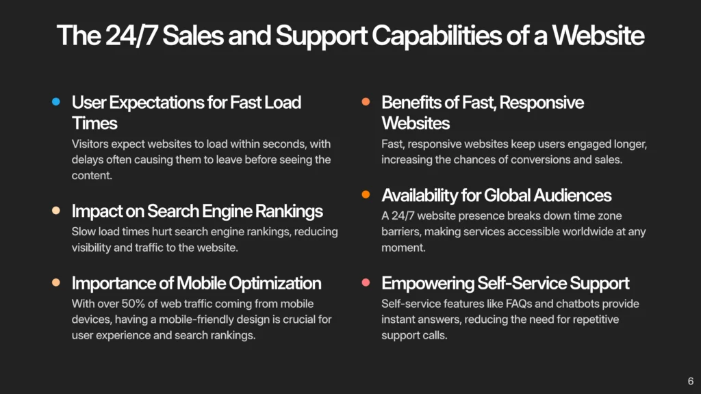 Slide highlighting how any business that needs a website benefits from 24/7 sales and support, fast load times, better search ranking, mobile optimization, responsive design, global access, and self-service empowerment.